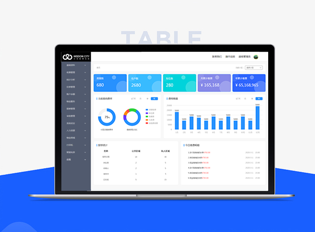 Statistical Reports