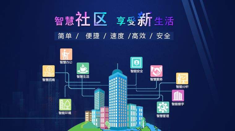 趋势探索：智慧社区之后，未来社区是什么样的……